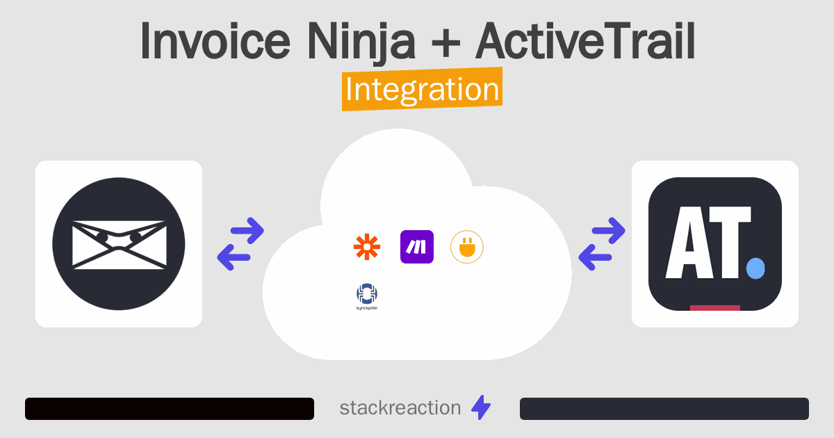 Invoice Ninja and ActiveTrail Integration