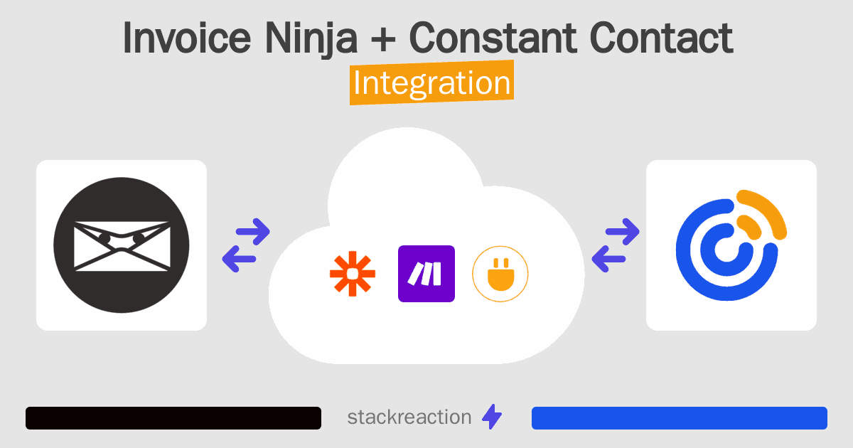 Invoice Ninja and Constant Contact Integration