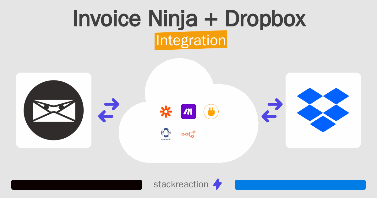 Invoice Ninja and Dropbox Integration
