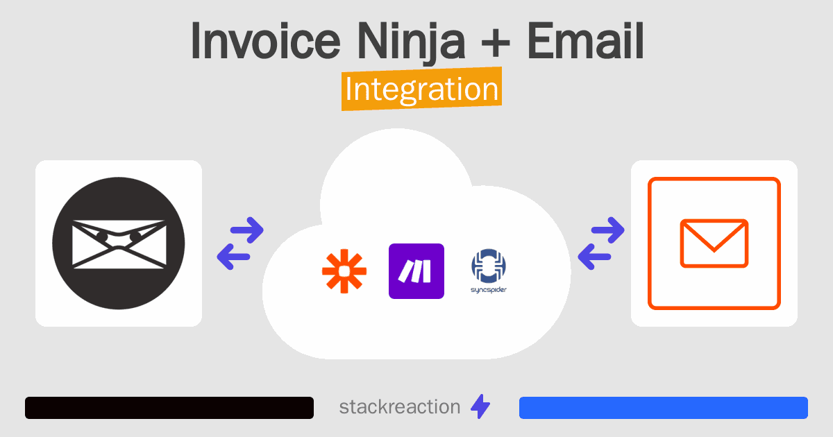Invoice Ninja and Email Integration