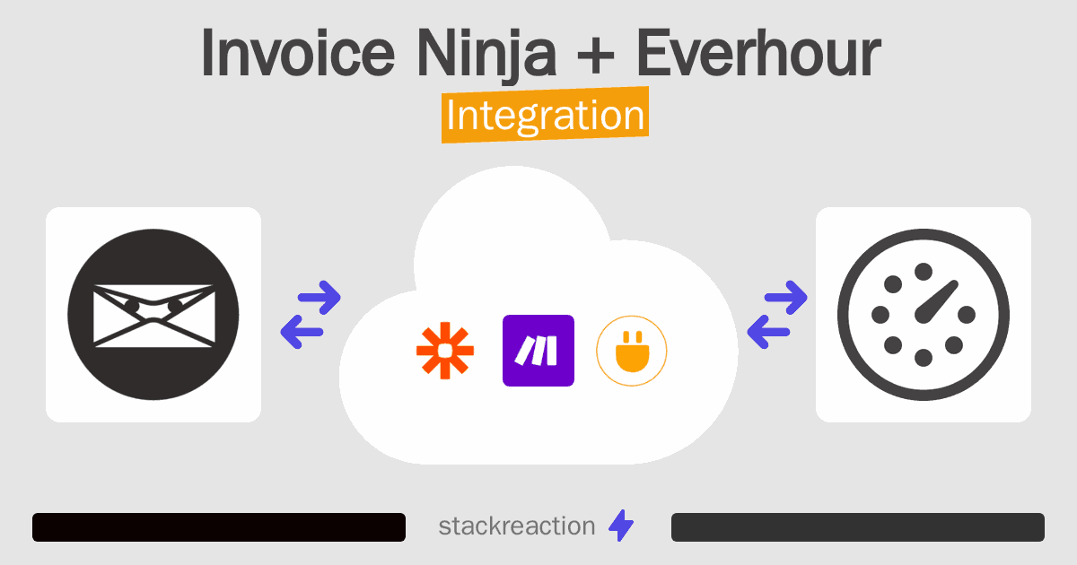 Invoice Ninja and Everhour Integration