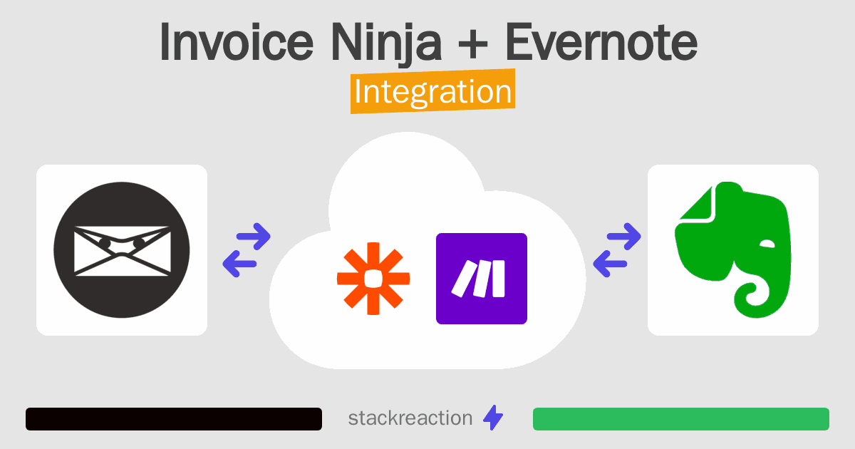 Invoice Ninja and Evernote Integration