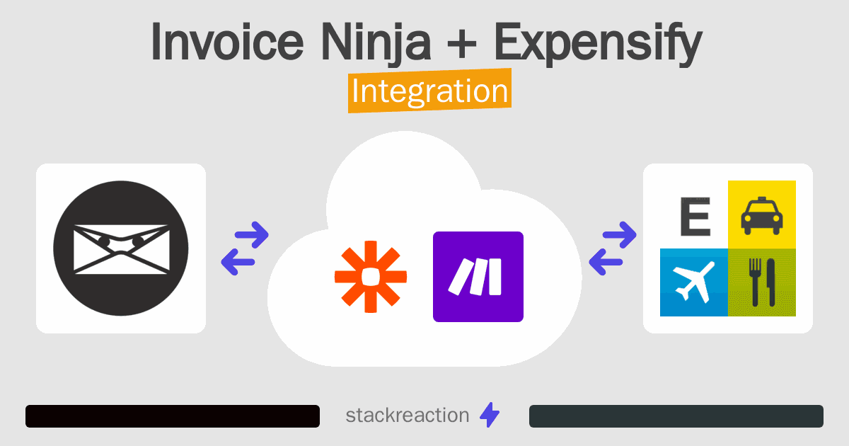 Invoice Ninja and Expensify Integration