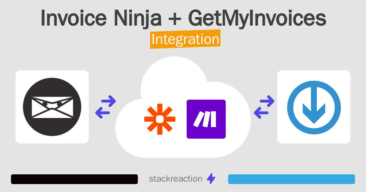 Invoice Ninja and GetMyInvoices Integration