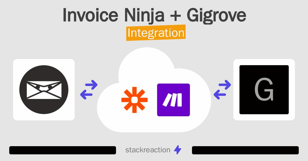 Invoice Ninja and Gigrove Integration