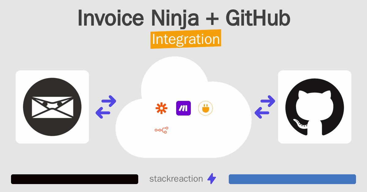 Invoice Ninja and GitHub Integration