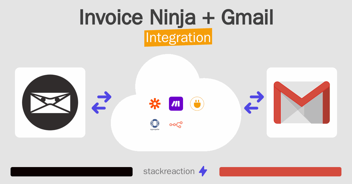 Invoice Ninja and Gmail Integration