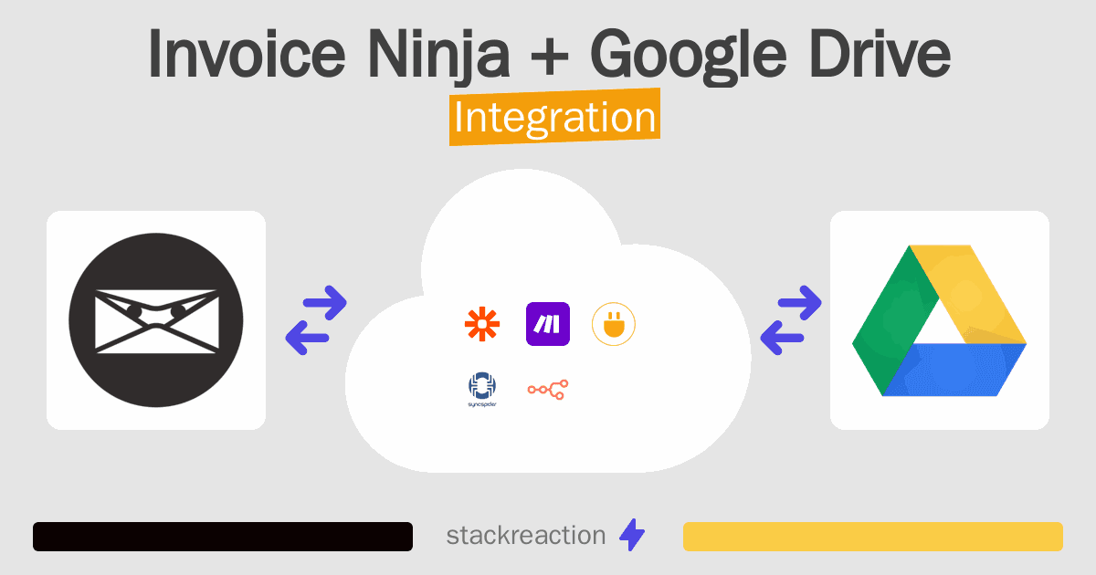 Invoice Ninja and Google Drive Integration