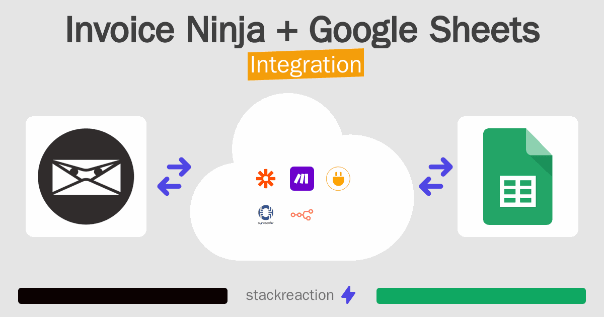 Invoice Ninja and Google Sheets Integration