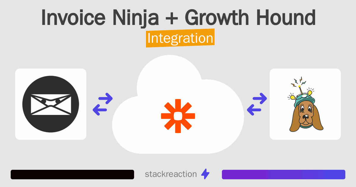 Invoice Ninja and Growth Hound Integration