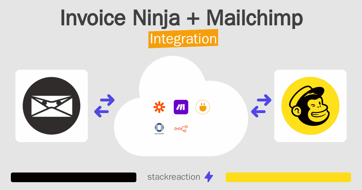 Invoice Ninja and Mailchimp Integration