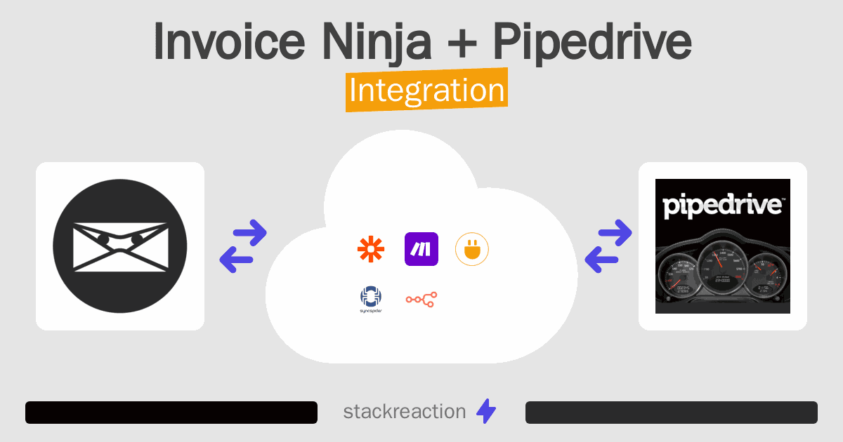 Invoice Ninja and Pipedrive Integration