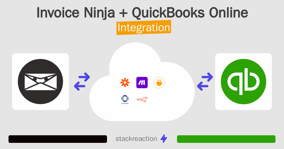 Invoice Ninja and QuickBooks Online Integration