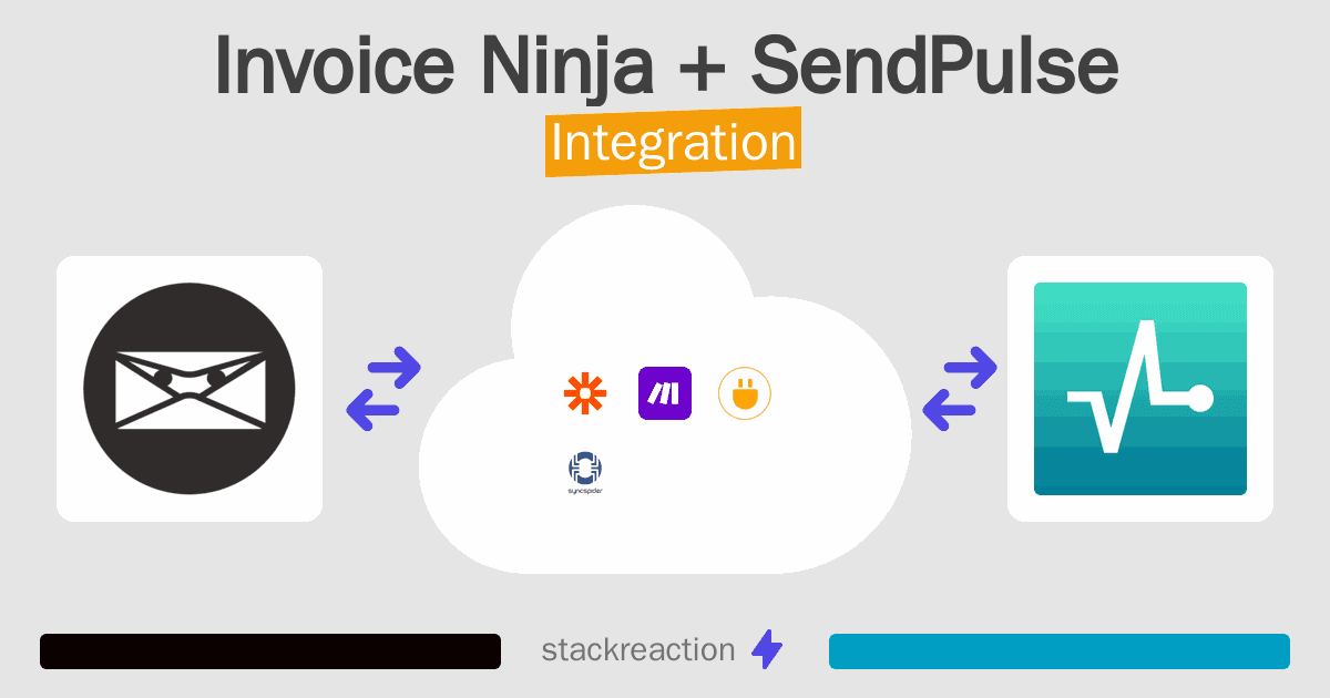 Invoice Ninja and SendPulse Integration