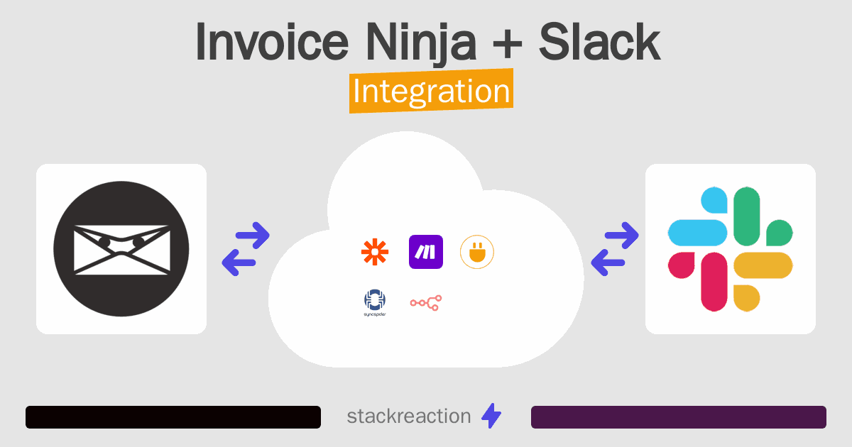 Invoice Ninja and Slack Integration