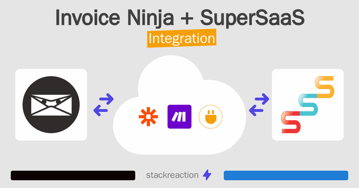 Invoice Ninja and SuperSaaS Integration
