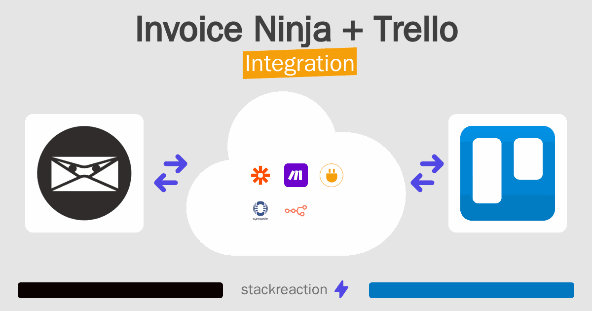 Invoice Ninja and Trello Integration