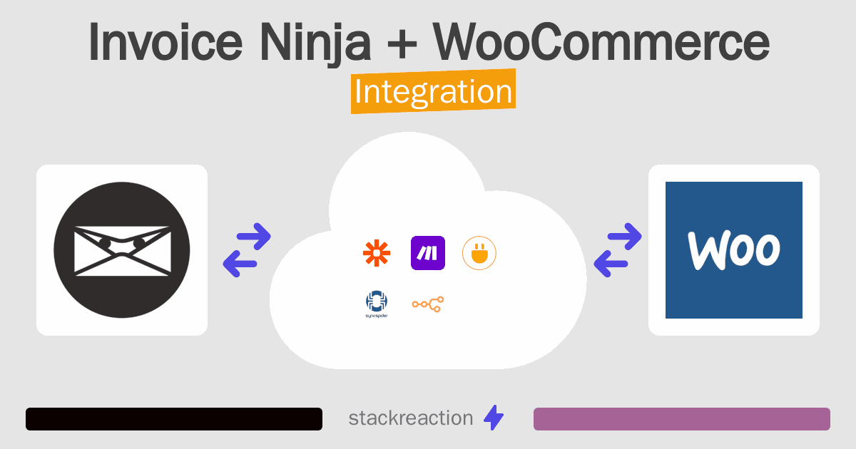 Invoice Ninja and WooCommerce Integration