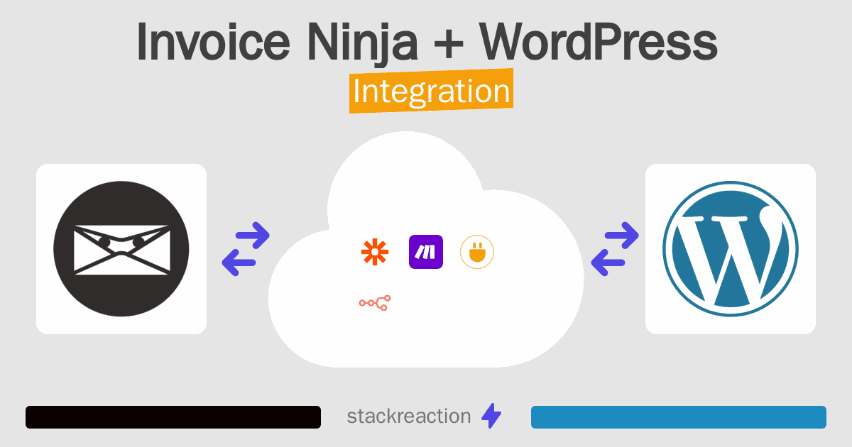 Invoice Ninja and WordPress Integration