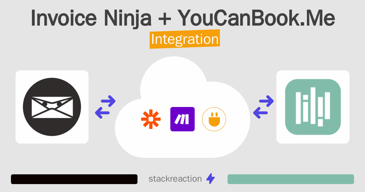 Invoice Ninja and YouCanBook.Me Integration