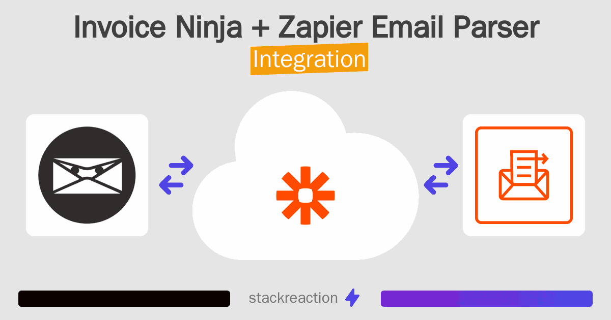 Invoice Ninja and Zapier Email Parser Integration