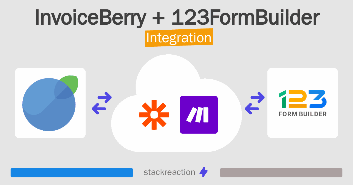 InvoiceBerry and 123FormBuilder Integration