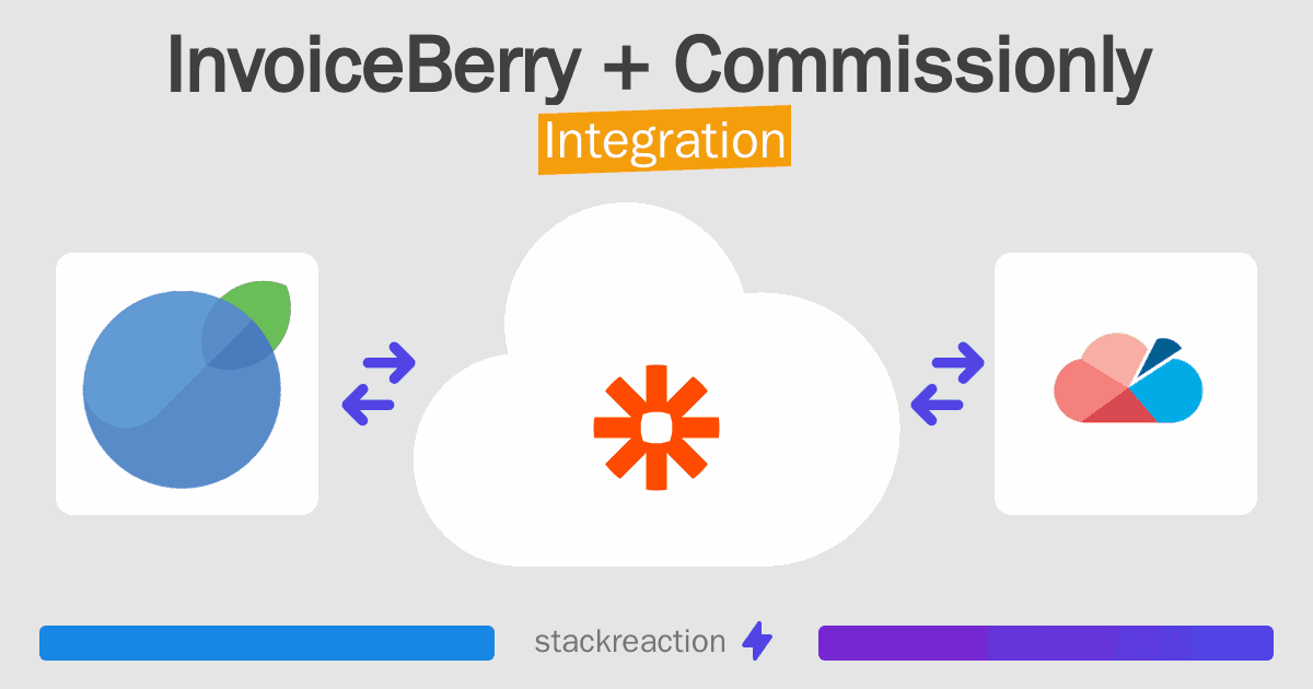 InvoiceBerry and Commissionly Integration