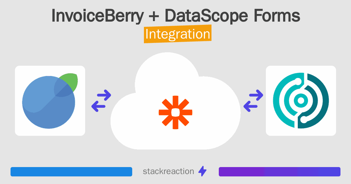 InvoiceBerry and DataScope Forms Integration