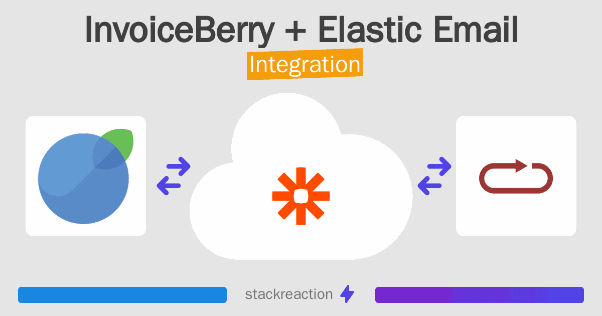 InvoiceBerry and Elastic Email Integration