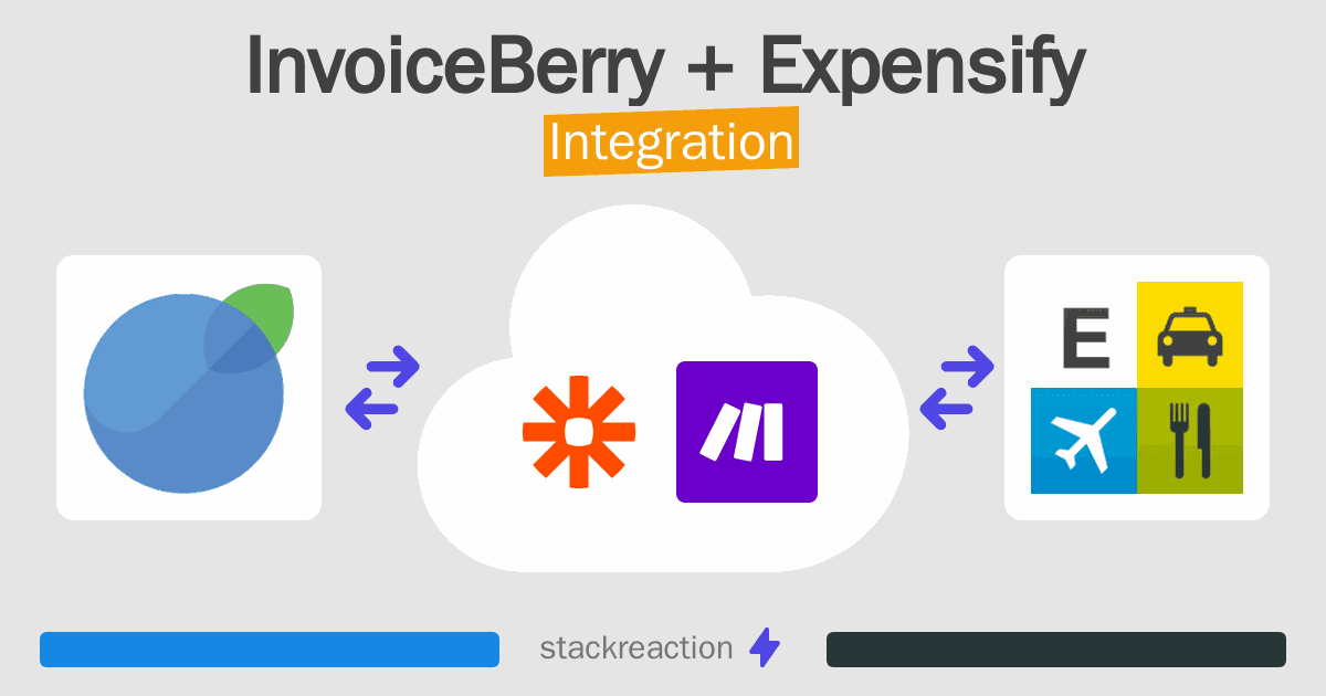 InvoiceBerry and Expensify Integration