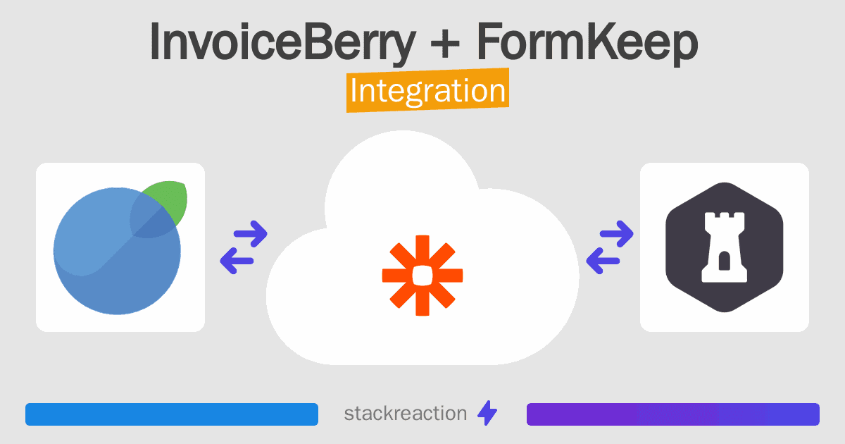 InvoiceBerry and FormKeep Integration