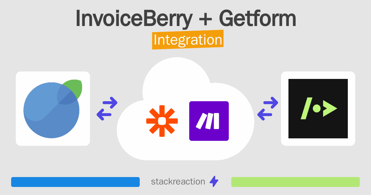 InvoiceBerry and Getform Integration