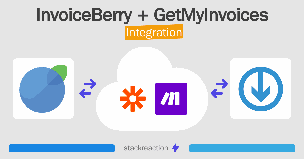 InvoiceBerry and GetMyInvoices Integration