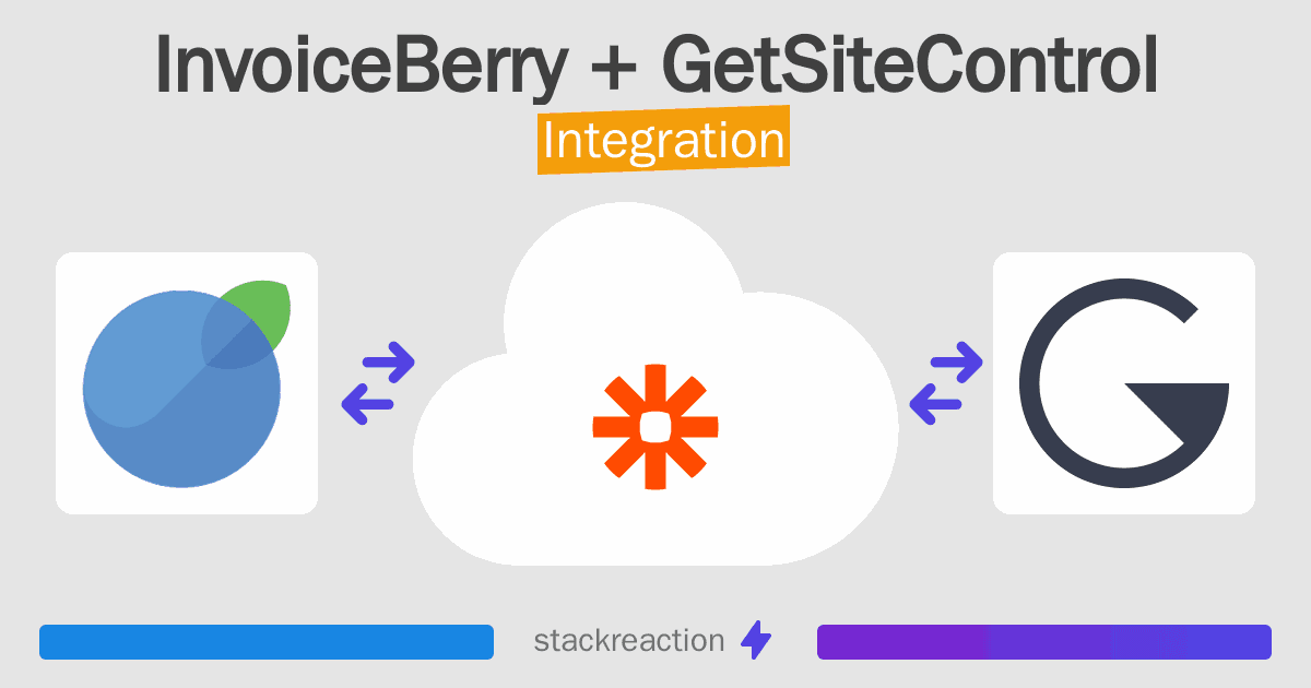 InvoiceBerry and GetSiteControl Integration