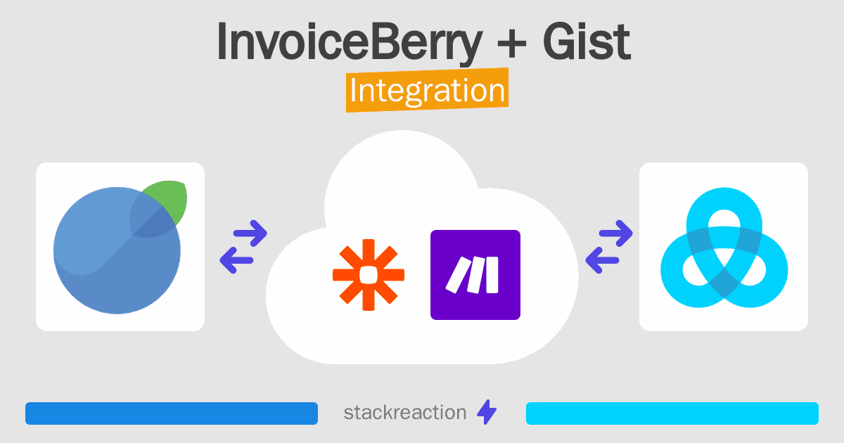InvoiceBerry and Gist Integration