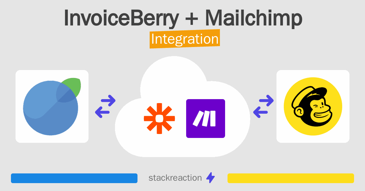 InvoiceBerry and Mailchimp Integration