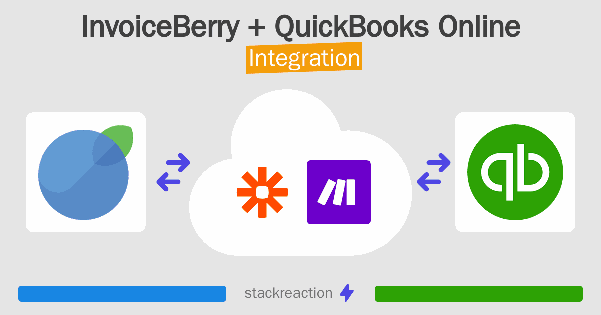 InvoiceBerry and QuickBooks Online Integration