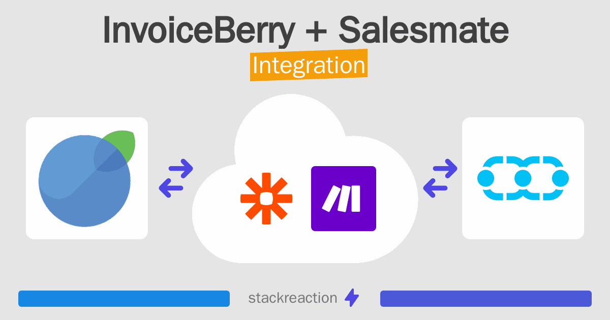 InvoiceBerry and Salesmate Integration