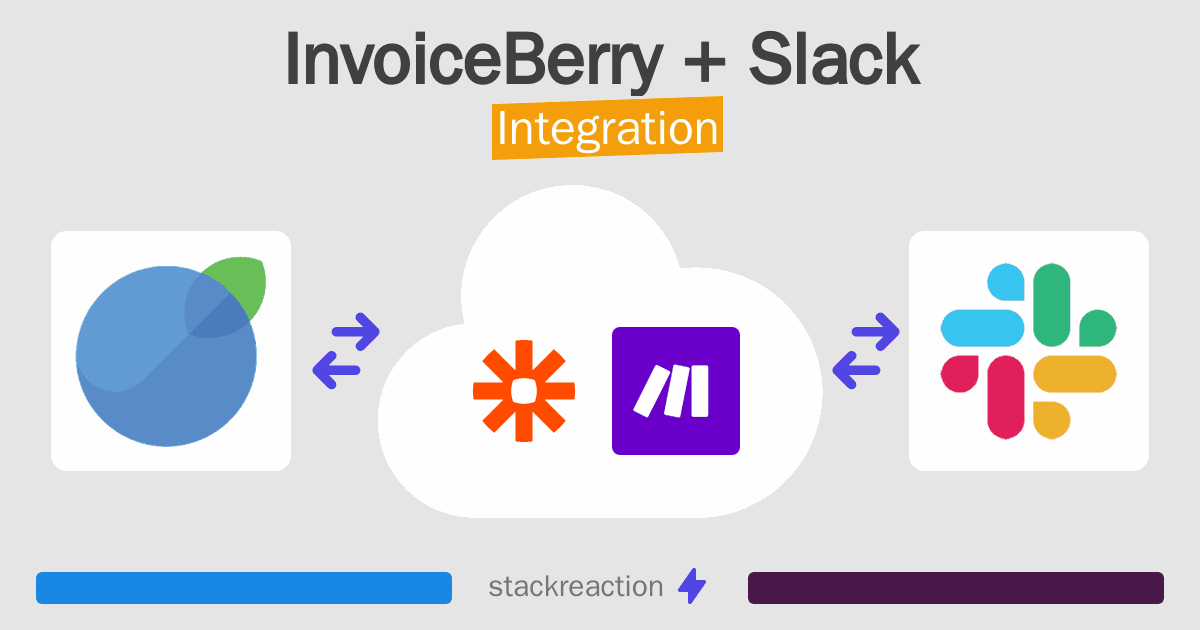 InvoiceBerry and Slack Integration