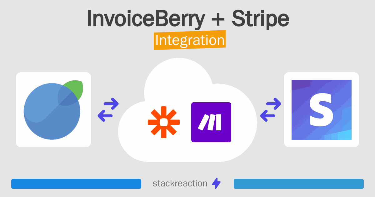 InvoiceBerry and Stripe Integration