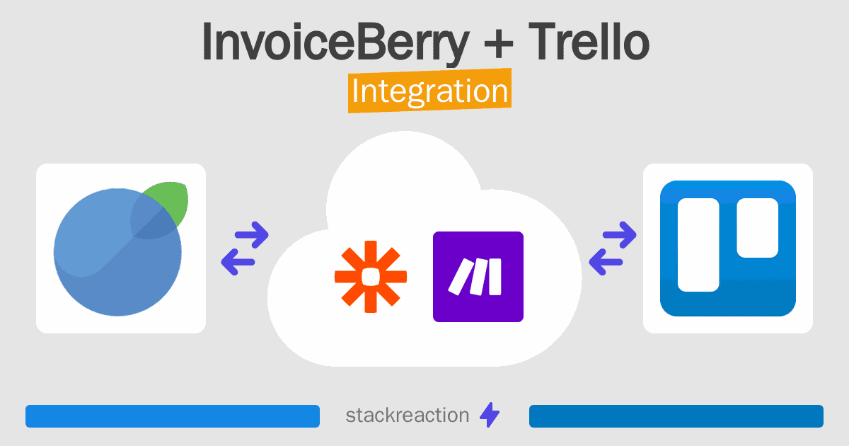 InvoiceBerry and Trello Integration
