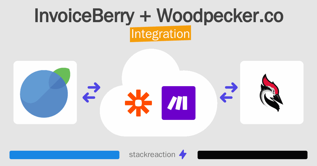 InvoiceBerry and Woodpecker.co Integration