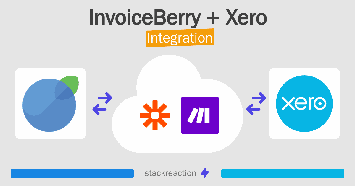 InvoiceBerry and Xero Integration