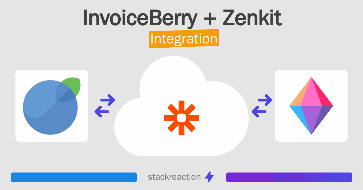 InvoiceBerry and Zenkit Integration