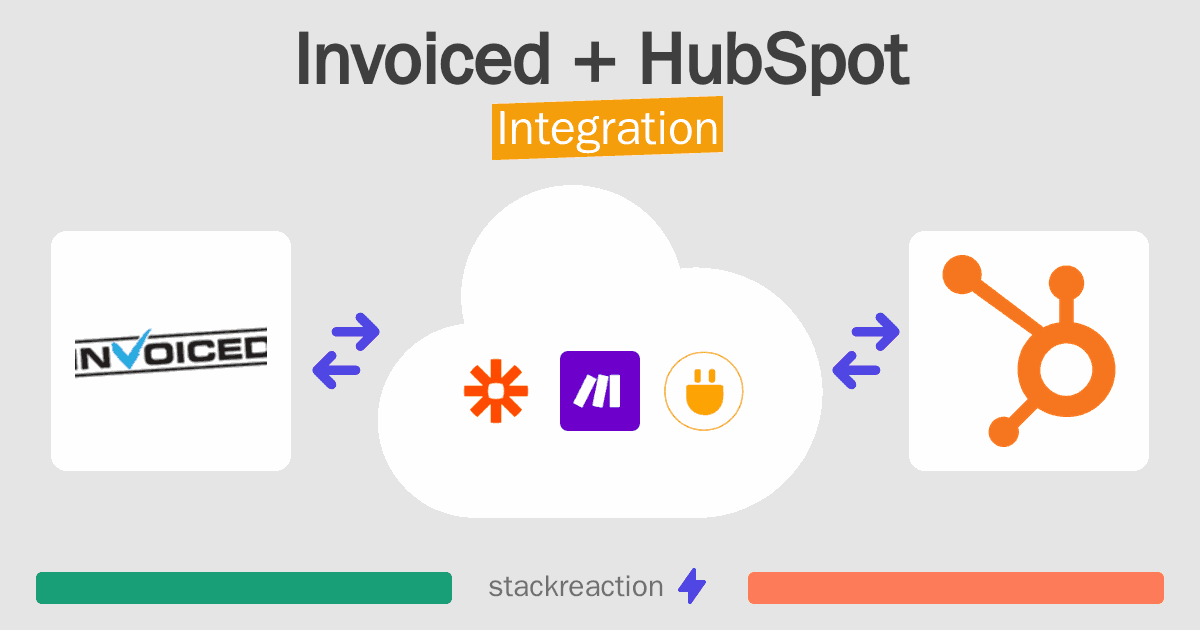 Invoiced and HubSpot Integration