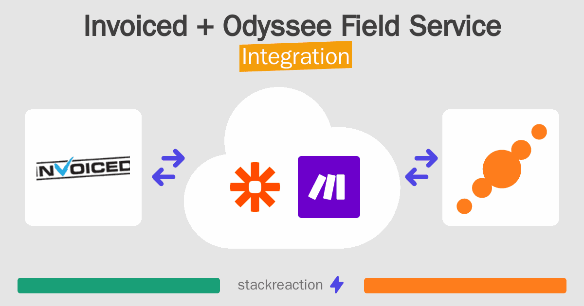 Invoiced and Odyssee Field Service Integration