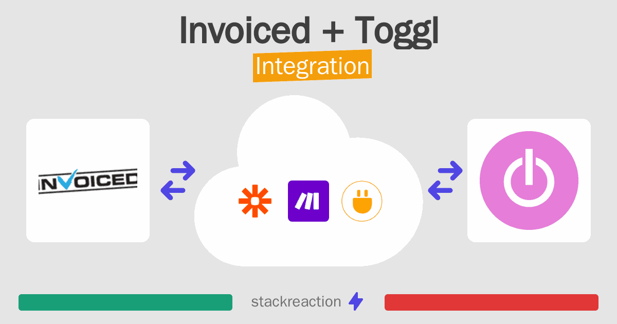 Invoiced and Toggl Integration