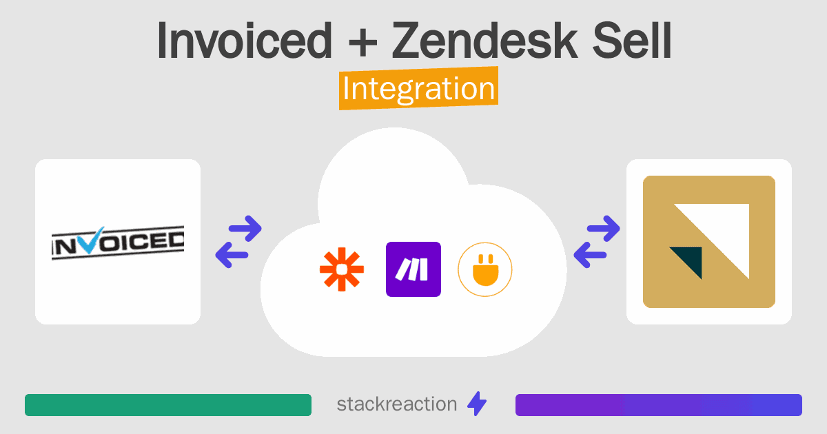 Invoiced and Zendesk Sell Integration