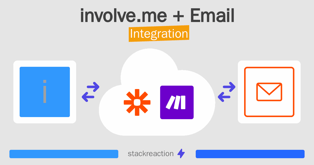involve.me and Email Integration