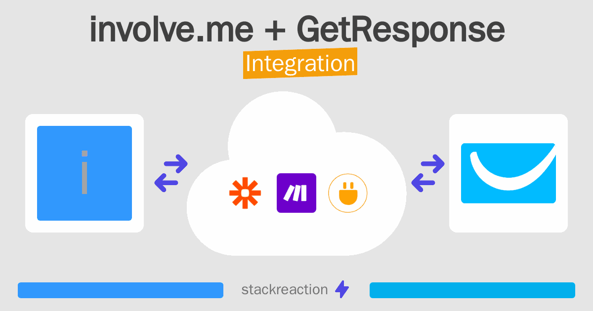 involve.me and GetResponse Integration